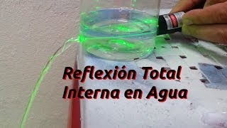 Reflexión Total Interna en Agua con Laser [upl. by Marna]