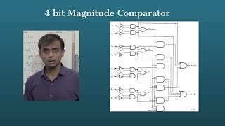 4 bit Magnitude Comparator  Easy explanation with Design  Digital Electronics [upl. by Bidle]