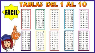 TABLAS DEL 1 AL 10 👉Aprende fácil las tablas de multiplicar del 1 al 10📌 Video educativo [upl. by Koosis853]