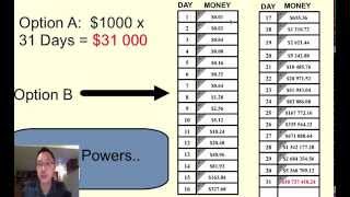 11 Exponents basics  exponential form expanded form and standard form [upl. by Everson905]