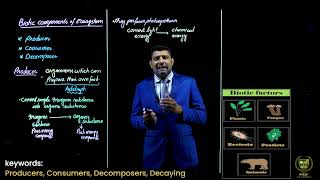 Biotic Components of Ecosystem  12TH BIOLOGY  CHAPTER 25  LECTURE 4 [upl. by Acirrej]