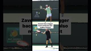 Zverev or Fritz Forehand  who’s better [upl. by Cuttie]