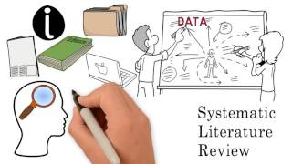 Conducting a Systematic Literature Review [upl. by Aneev]