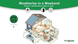 Weatherize Your Windows in a Weekend [upl. by Elena]