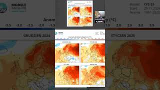 Winter prediction in Europę news [upl. by Alamaj]