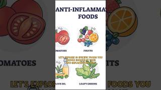 foods should you include in an anti inflammatory diet [upl. by Bedell]