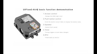 Comes with function programming demonstration  AirQ [upl. by Bartie]