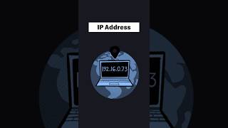 What is an IP Address [upl. by Enala]