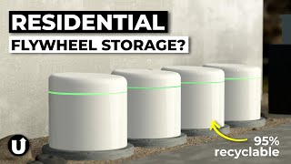 Is this FINALLY a Break for Flywheel Energy Storage [upl. by Cirderf519]