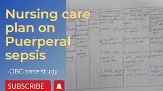 care study on Puerperal sepsis nursing ncpobg [upl. by Sllew747]