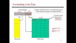 CS6810  Lecture 37 Lectures on Cache Hierarchies [upl. by Onifled]