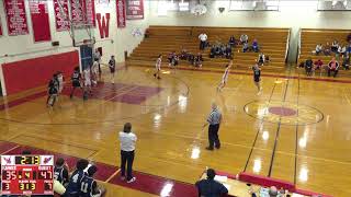 Waltham High School vs Shrewsbury High School Boys JuniorVarsity Basketball [upl. by Lenneuq509]