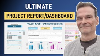 EXCEL Project Dashboard  Report overview  Project Management Template walkthrough [upl. by Burget]