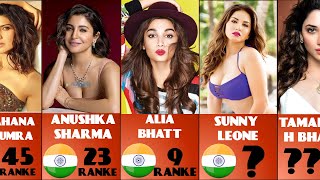 Whos The Hottest Indian Actress In The Industry Right Now [upl. by Kai]