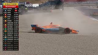 Resumen Indycar Laguna Seca 2023 palou ndyCarscottdixon automovilismo colombianosenelesxterior [upl. by Rochkind]