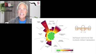 What is Degrowth – Climate Moment [upl. by Anival]