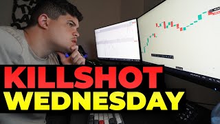 RugPull Wednesday Prepare for THIS SPY QQQ SampP 500 TSLA NVDA [upl. by Rambert921]