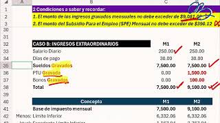 Subsidio para el empleo 2024 en números [upl. by Acitel]