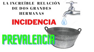 Incidencia y prevalencia [upl. by Anyotal]