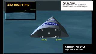 DARPA Falcon HTV2 Flight Overview [upl. by Haret]