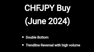 CHFJPY Analysis amp Trading Setups for June 2024forextrading gbpusd June2024 technicalanalysis [upl. by Nnaeed]