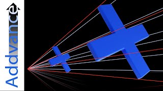 Transformations Enlargements 😊➕ GCSE Maths  Addvance Maths [upl. by Eedna]