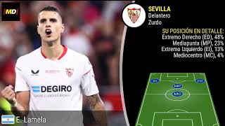 Lamela Sevilla Trayectoria posiciones y habilidades [upl. by Serra]