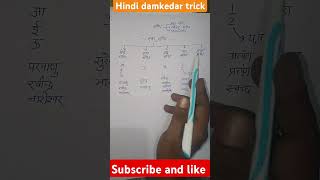 hindisandhi ki trickssscsuper tetctet railway vinaysir [upl. by Rudwik]