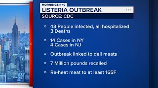 What to know about the listeria outbreak died to deli meats [upl. by Nohtanoj]