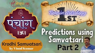 Prediction of Krodhi Samvatsari Shobhakrut 202425  Predictions using Samvatsari Part 2 [upl. by Anson761]