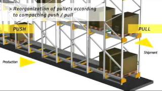 High Density Pallet Storage Solution by Storage Systems  Dexion Ireland [upl. by Fougere385]