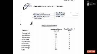 Oman Lab technician Prometric exam pattern in detail explanation [upl. by Anuala]