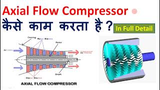 Axial flow compressor  Axial flow compressor working animation  Axial flow compressor in Hindi [upl. by Broddy995]