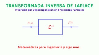 Transformada Inversa de Laplace por Descomposición en Sumas de Fracciones Parciales [upl. by Leon635]