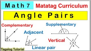 Math 7 Angle Pairs Describe based on their measures grade7 matatagcurriculum anglepairs matatag [upl. by Neeven]