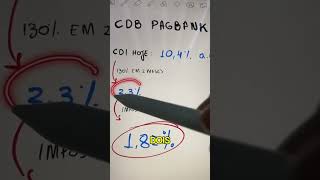 CUIDADO  CDB PagBank 130 do CDI [upl. by Dumm]