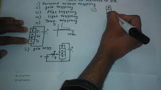 SCR  Turn on methods [upl. by Chelsae]