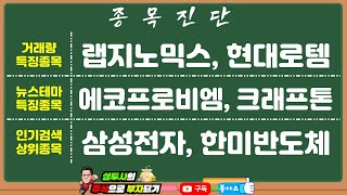 종목진단1 1019 거래량 특징주  랩지노믹스 현대로템  뉴스 특징주  에코프로비엠 크래프톤  인기검색종목  삼성전자 한미반도체 [upl. by Nitsirc68]