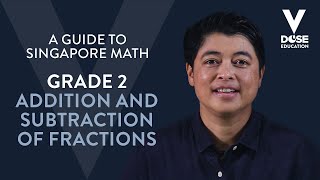 Singapore Math Grade 2  Addition and Subtraction of Fractions [upl. by Polito]