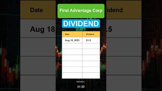 FA First Advantage Corp Dividend History [upl. by Otiv]