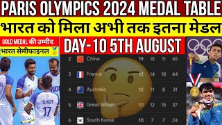 Paris Olympics 2024 Medal Tally  Olympics 2024 India Medals  Olympics 2024 Medal list 5 August [upl. by Namra]