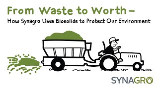 From Waste to Worth – How Synagro Uses Biosolids to Protect Our Environment [upl. by Sheffield]