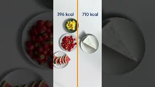 Camembert Cheese vs Fruits  Know Your Calories [upl. by Rosaleen]