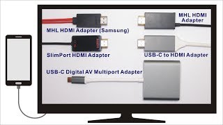 How to Connect Smartphone or Tablet to TV or Projector USB TypeC or Micro USB [upl. by Eerol]