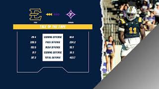 Porters Tire Pregame Report ETSU vs Furman Nov 16 2024 [upl. by Anirtek184]