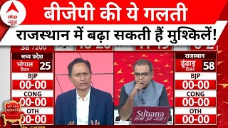 ABP News C Voter Opinion Poll BJP की ये गलती Rajasthan में बढ़ा सकती मुश्किलें [upl. by Shoshanna]