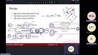 Neural Networks  Part 2 [upl. by Samalla]