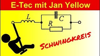 Schwingkreis Spule in Reihe zu Kondensator und Widerstand [upl. by Andrus]