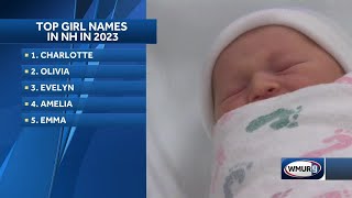 Top New Hampshire baby names of 2023 revealed [upl. by Aeneus]