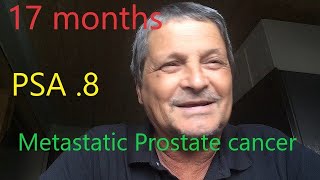 Metastatic Prostate cancer 878 PSA now 8  AFTER 17 MONTHS [upl. by Calla]